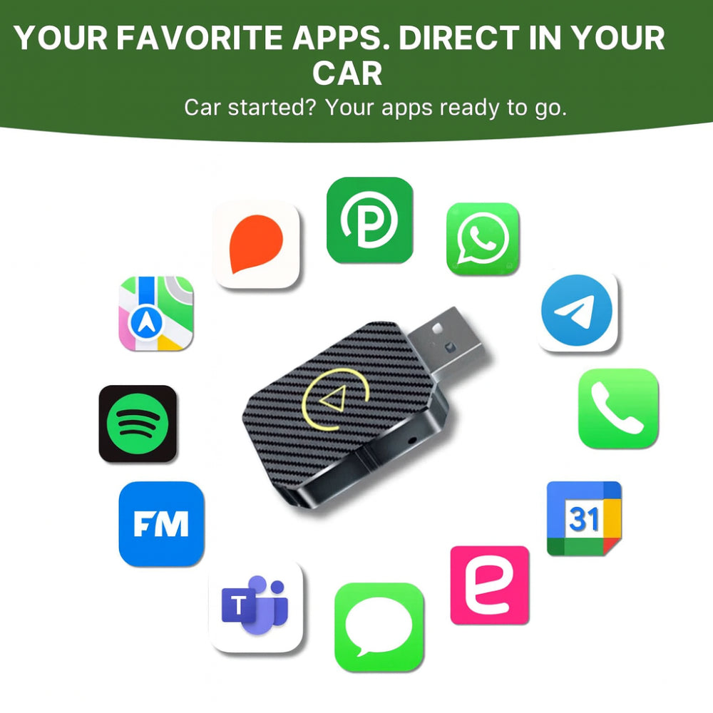 Adattatore per Auto Modulo Veicolare per Integrazione Smartphone USB Senza Fili