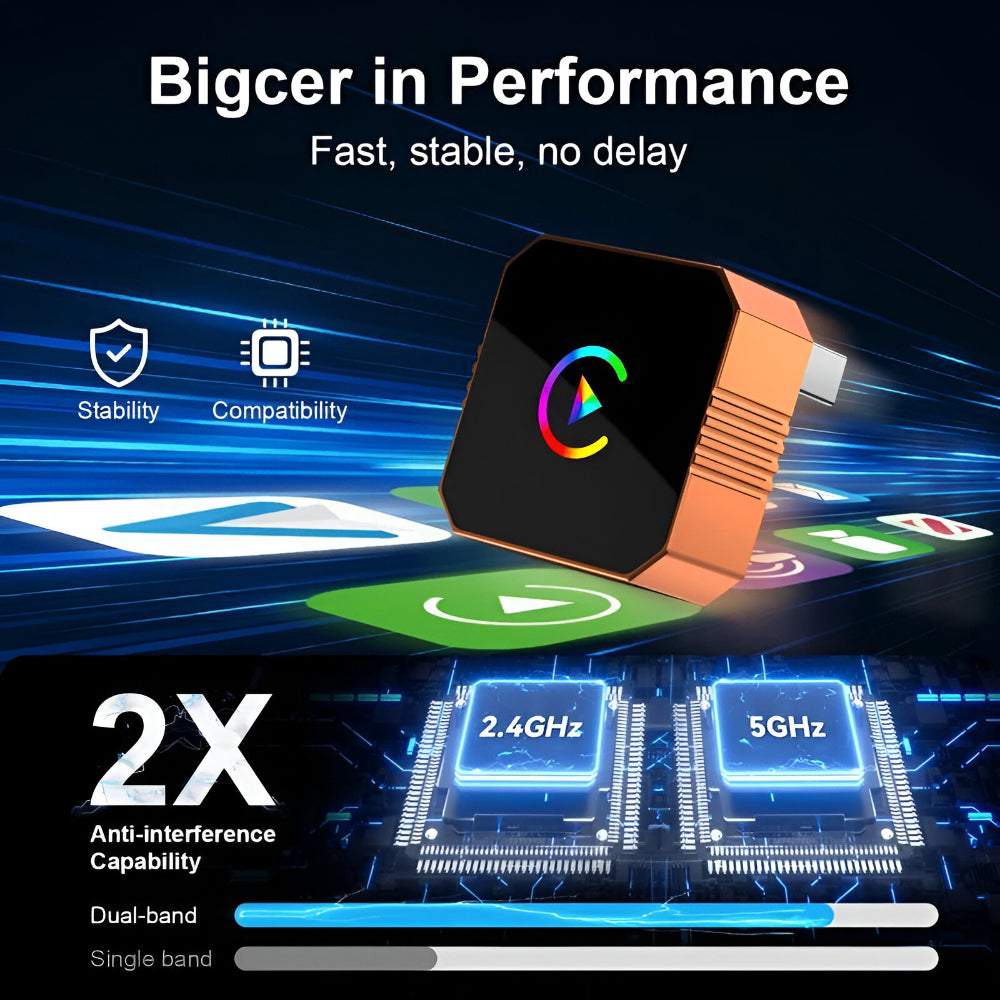 CarPlay-Adapter Kabelloses Mini-USB-Auto-Verbindungsgerät