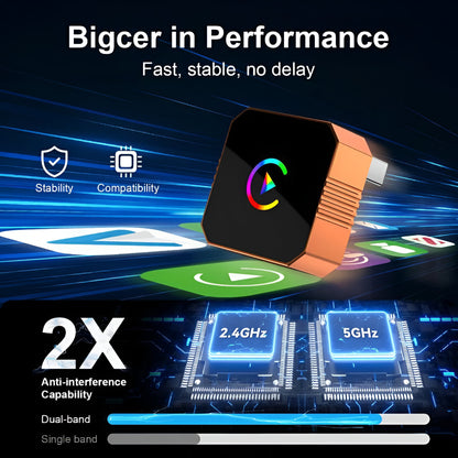 CarPlay-Adapter Kabelloses Mini-USB-Auto-Verbindungsgerät