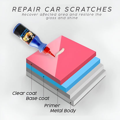 Removedor de Riscos para Carro Composto para Reparação de Pintura Remoção de Riscos