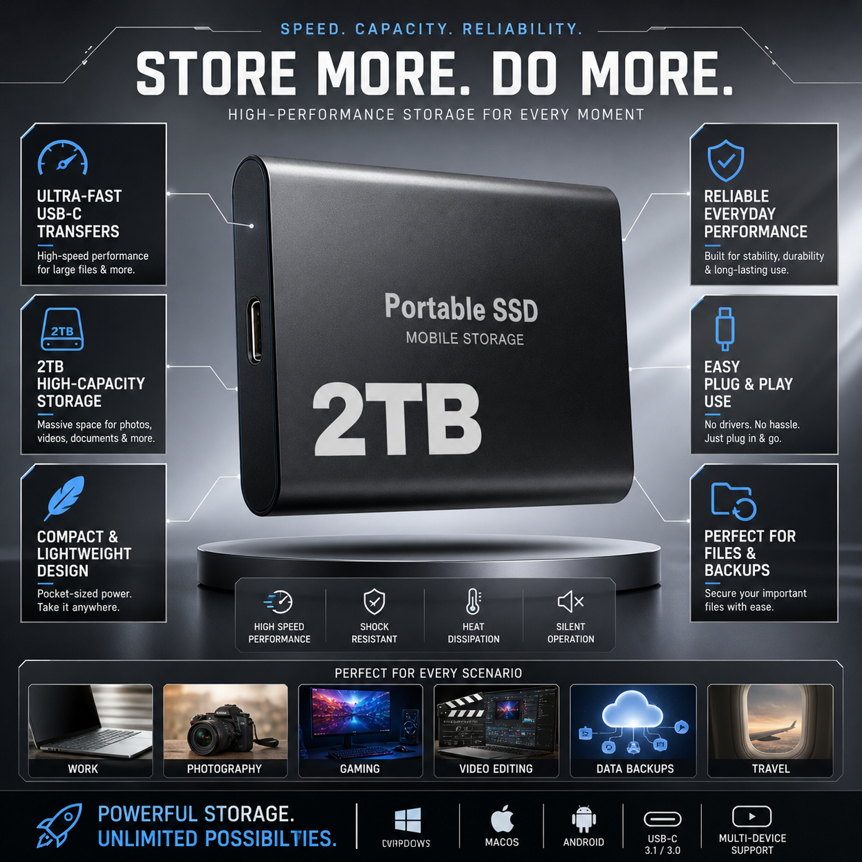 Disco Duro Externo SSD Portátil USB C Almacenamiento Móvil 2TB