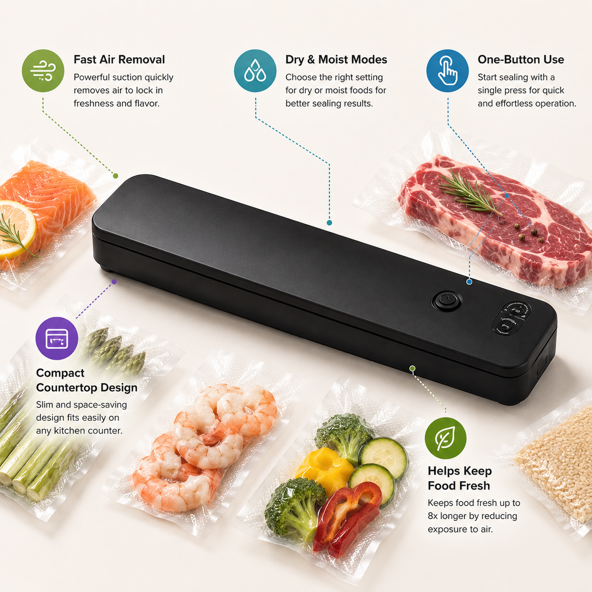 Envasadora al vacío de alimentos automática, compacta para encimera de cocina