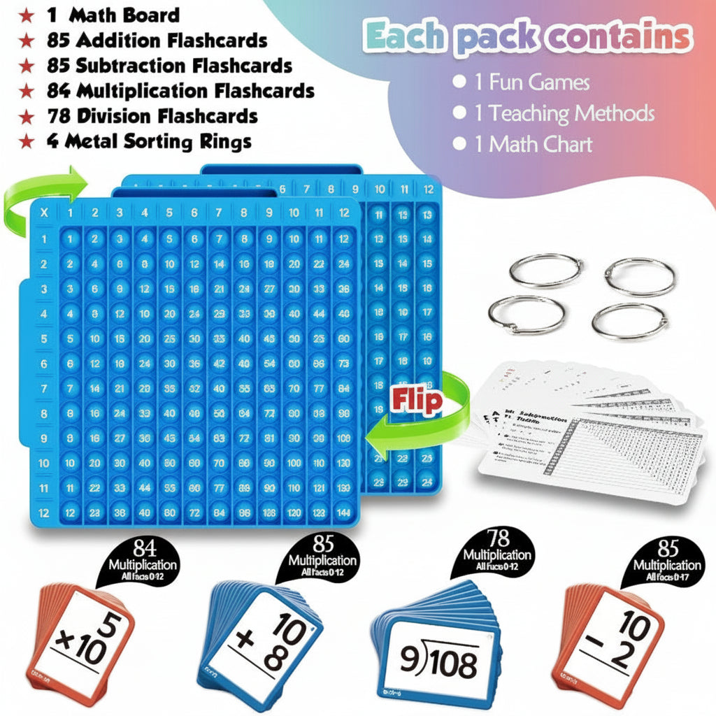 Jucărie educativă de matematică Set de tablete interactive din silicon