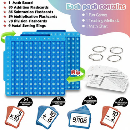 Jucărie educativă de matematică Set de tablete interactive din silicon