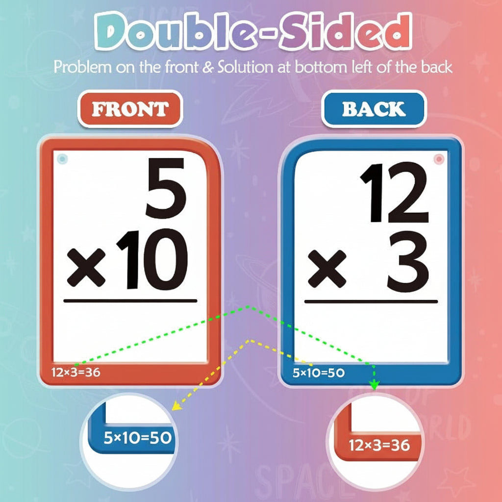 Jucărie educativă de matematică Set de tablete interactive din silicon