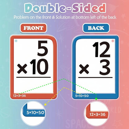 Jucărie educativă de matematică Set de tablete interactive din silicon