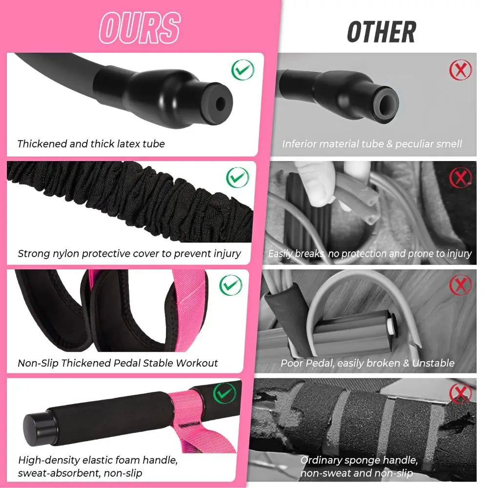 Rodillo abdominal con banda de resistencia para entrenamiento de núcleo y fitness