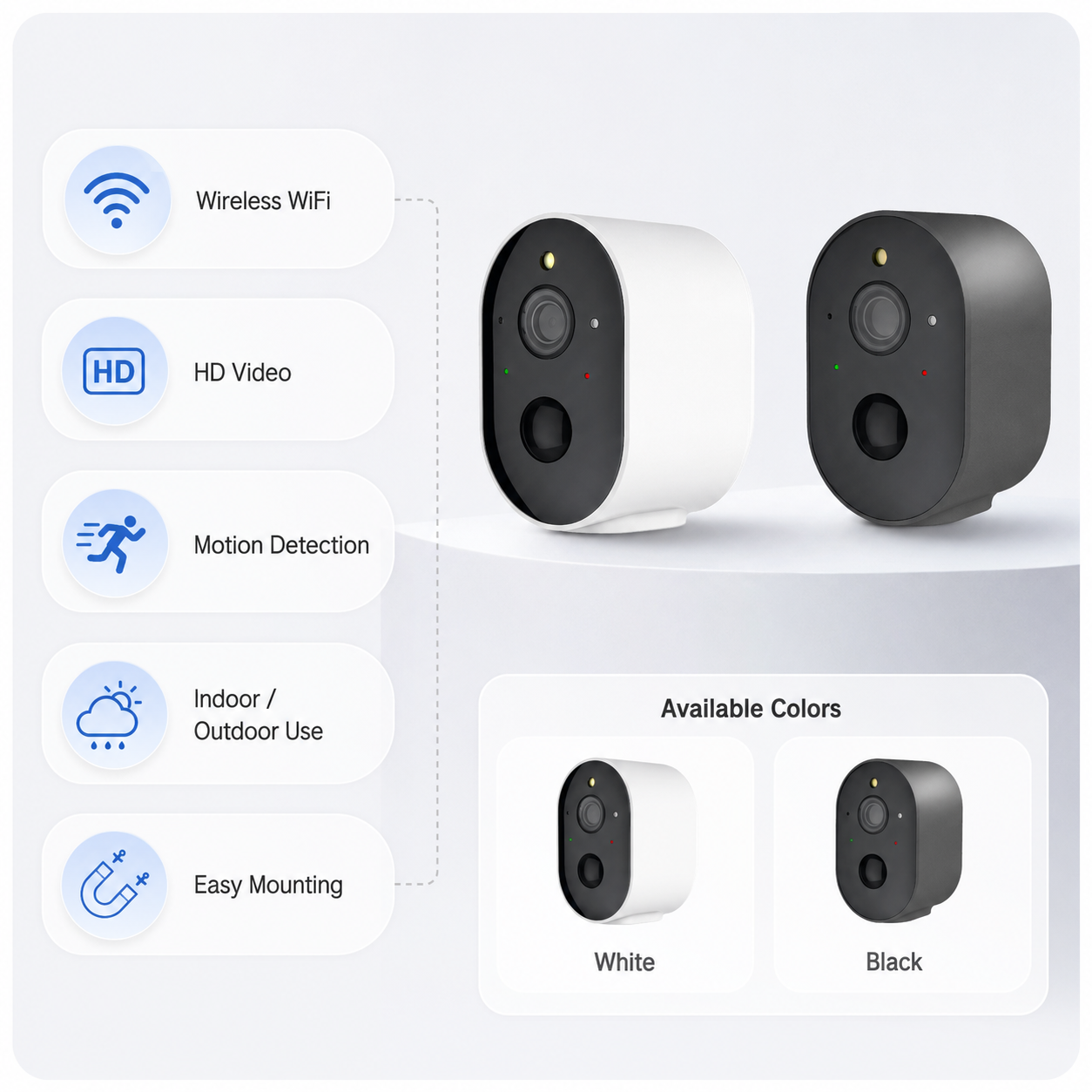 Security Camera Wireless Outdoor Motion Detect HD