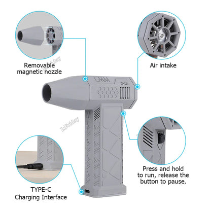 Electric Air Duster Cordless Handheld High Speed Cleaning Blower