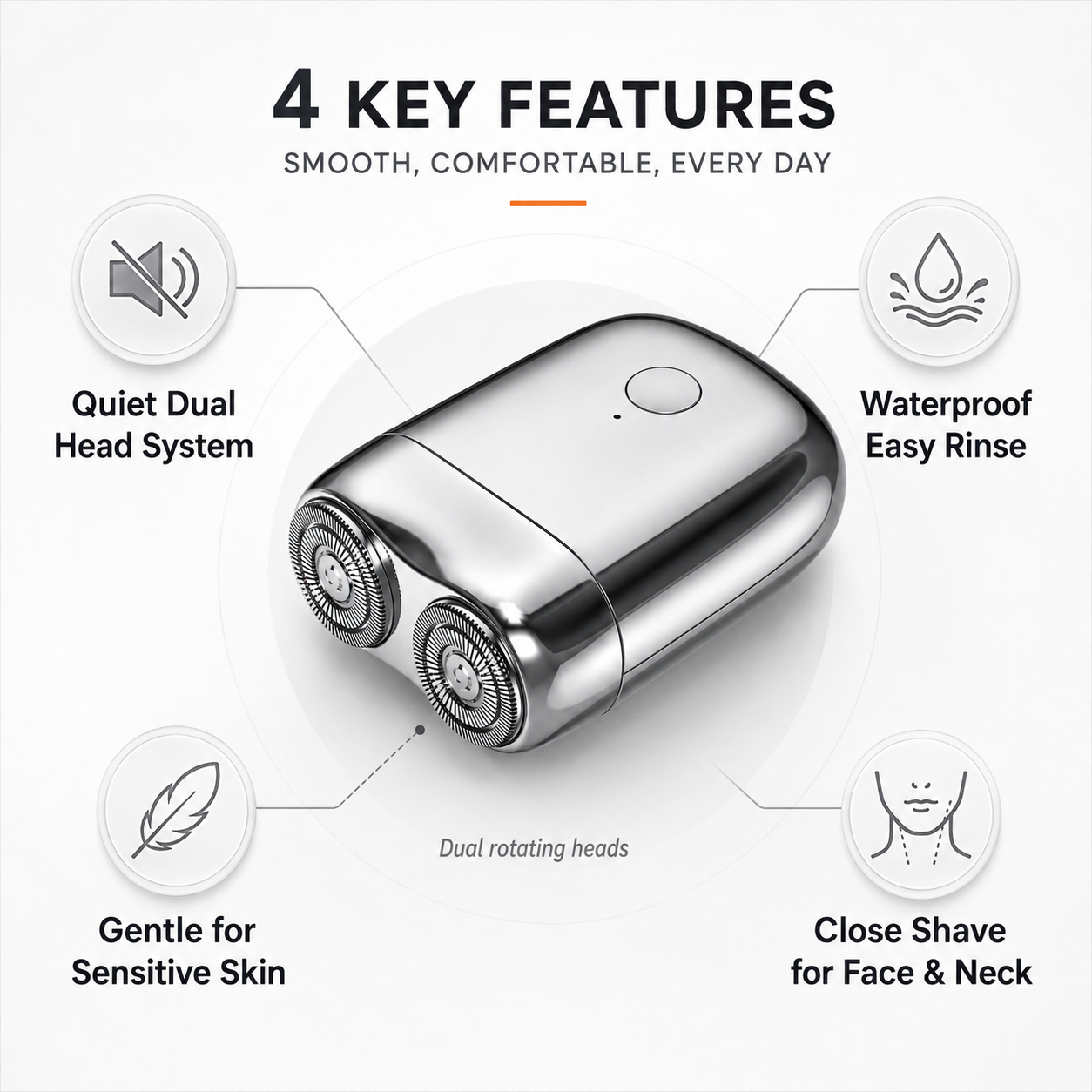 Waterproof Electric Shaver Quiet Design Dual Blade System