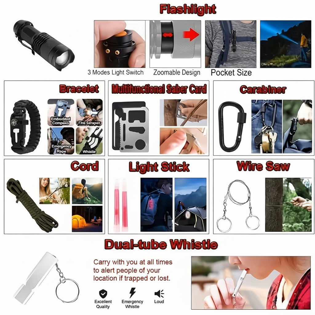 Rucsac Supraviețuire Tactic Outdoor Multi Tool Trusă Prim Ajutor