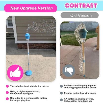 Outdoor Automatic Bubble Maker Lithium Battery Operated - Image 4